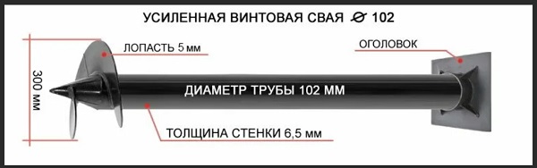Купить сваи толщиной стенок от 6 мм в Волхове по цене 1424 рублей | Интернет-магазин свай